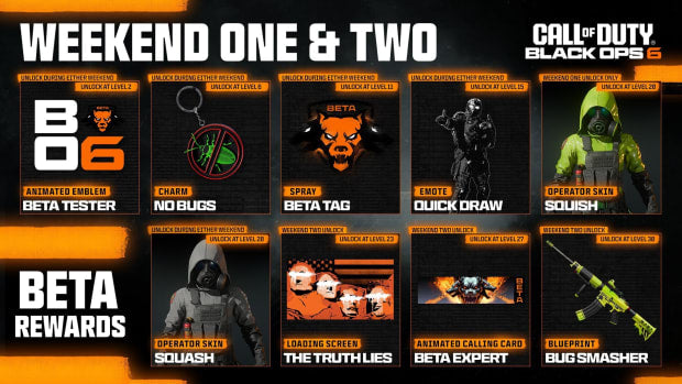 (Copy) Black ops 6 Unlock All Console and PC Permanent MW3&2